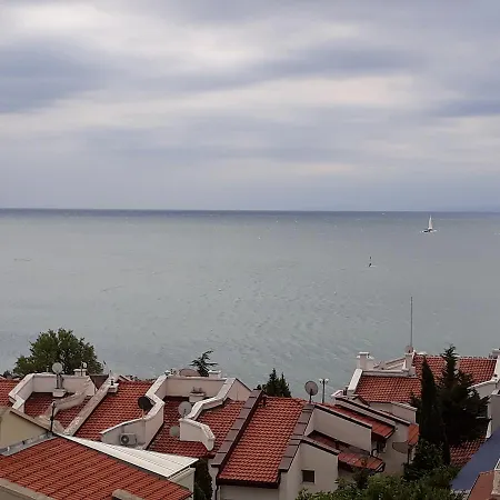 Gæstehus Ralitsa Sveti Vlas
